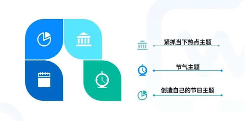 房产直播间怎么转化