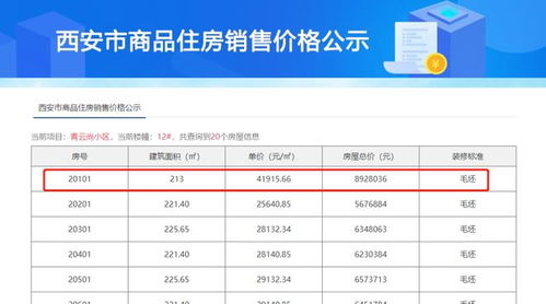 房产过户后怎么算房价
