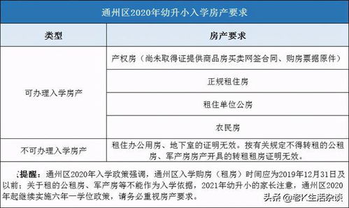 房产收的佣金怎么入账