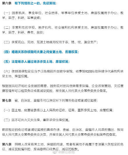 继承房产契税怎么收费