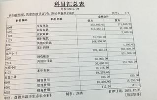 房产交付日期怎么填写