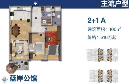投资房产新房怎么出租
