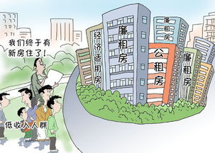 房产团队内部怎么学习