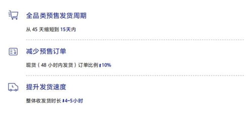 抖音房产怎么申请备案