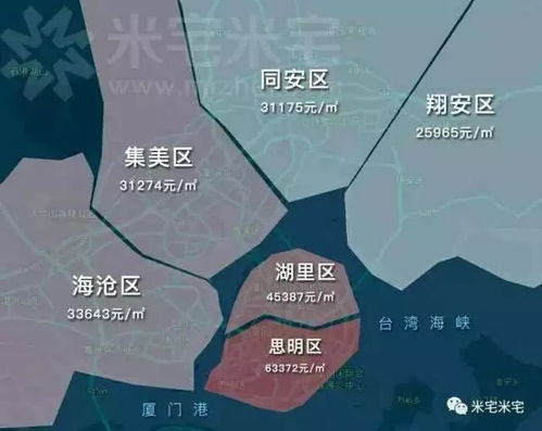 房产图文发布怎么发