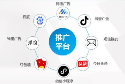 房产小白怎么找渠道