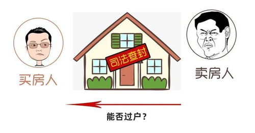 查封期间房产怎么过户