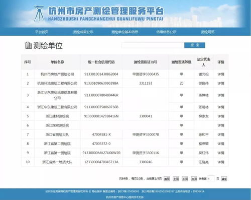房产法定人怎么弄
