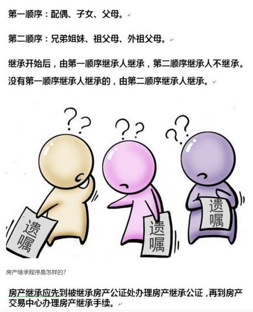 怎么凭借遗嘱继承房产