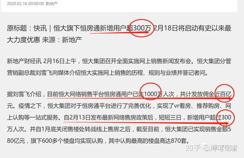 疫情期间房产怎么出售