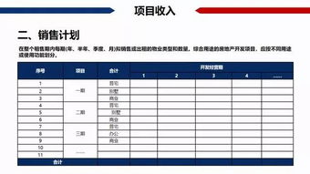 怎么计算房产的差额税金