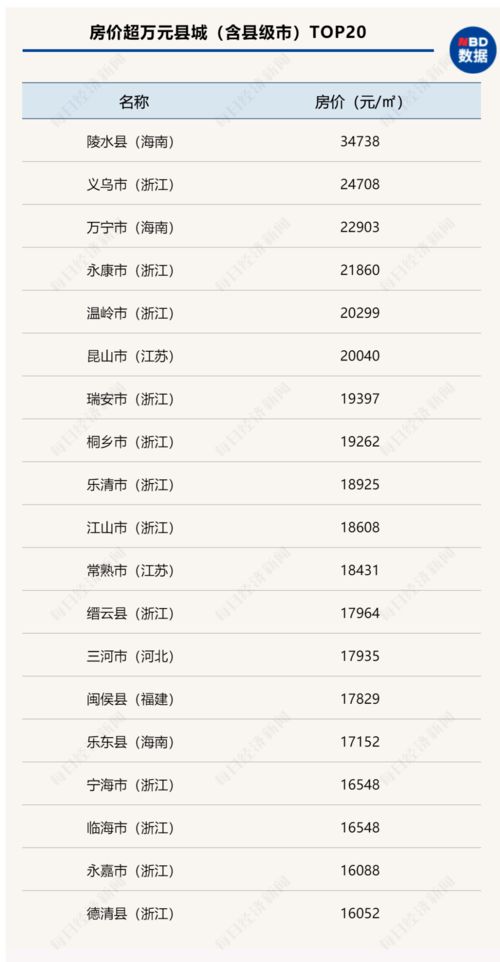 婚内独立房产怎么分
