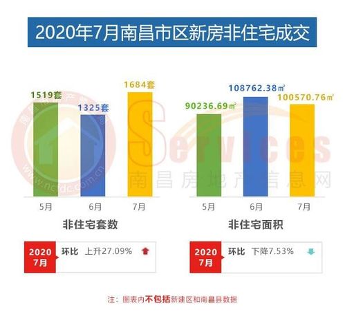 房产落地总价怎么计算