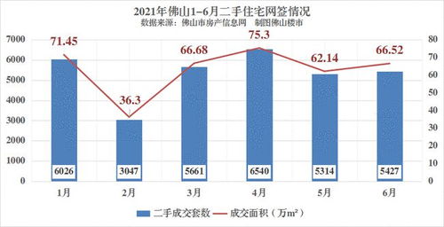 占房产1%份额怎么执行