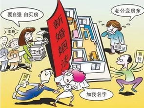买房产份额怎么买卖