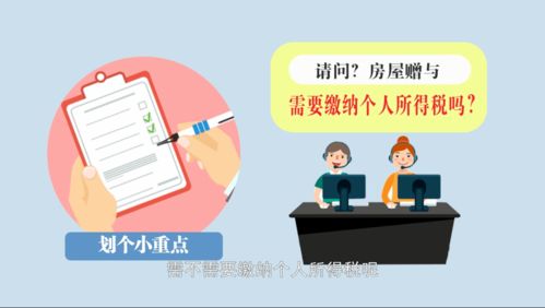 房产怎么赠与给兄弟