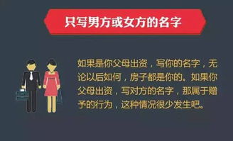 探讨房产介绍怎么写