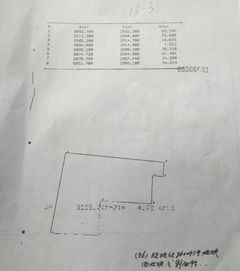 房产测绘面积怎么计算