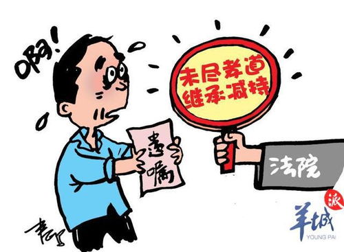 房产继承份额怎么认