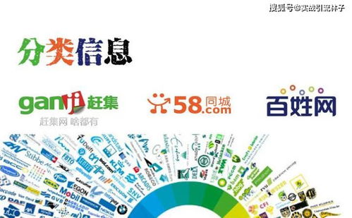 房产销售怎么进行引流