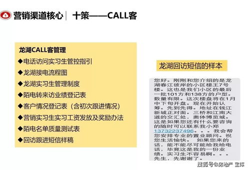 房产干销售怎么培训
