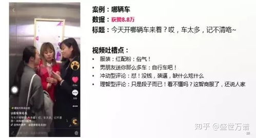 怎么拍房产爆款视频