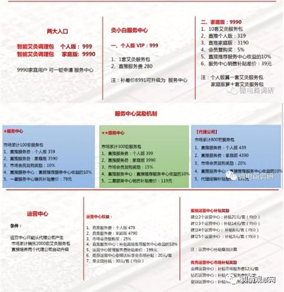 申请房产保全怎么处罚