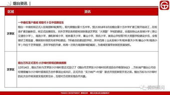 烟台房产备案怎么查看