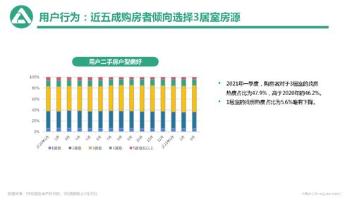 怎么认识房产圈子的人