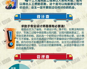 教你怎么玩房产达人