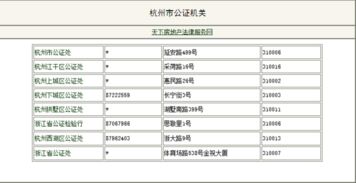 房产怎么公证到哪里