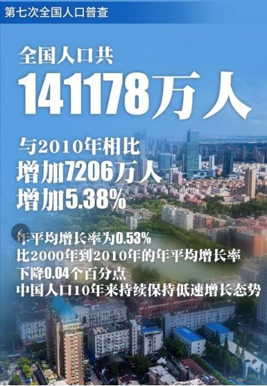 房产应该怎么去投资