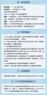 大东房产补贴怎么申请