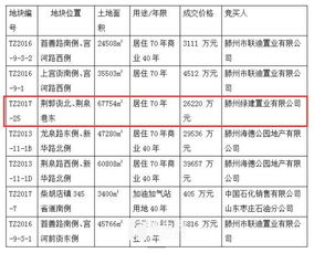 滕州无房产怎么落户