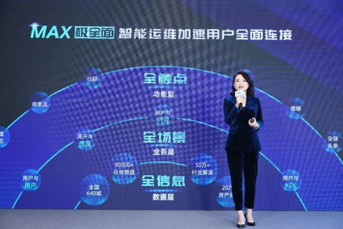 同城房产怎么合作的