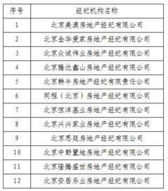 怎么算是房产黑中介