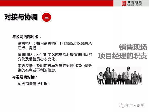 房产竞聘ppt怎么讲