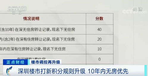 顺德没房产怎么积分入户