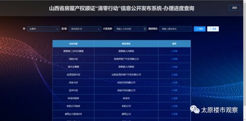网上怎么查房产确权