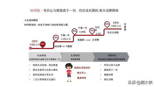 小红书房产怎么运营