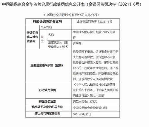 房产介绍价格怎么不违规