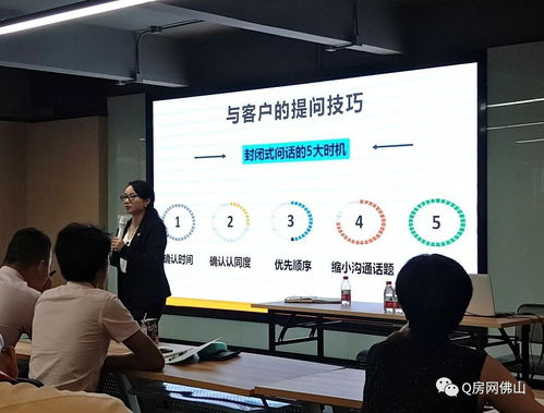 直播间房产讲课怎么讲