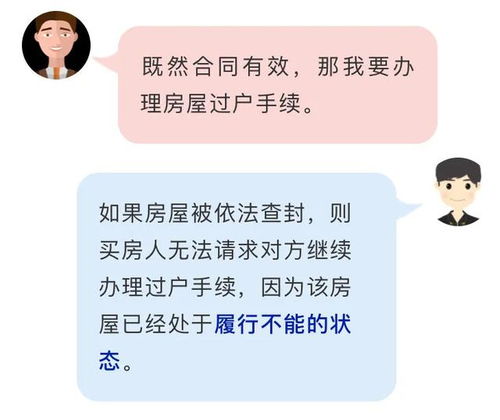 房产已查封怎么解除