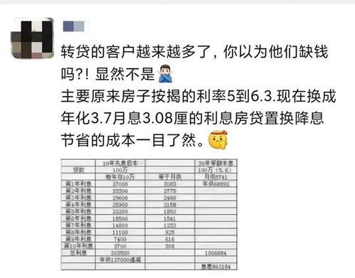 怎么做房产转贷