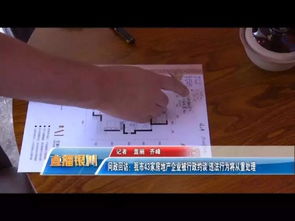 直播房产乱象视频怎么拍