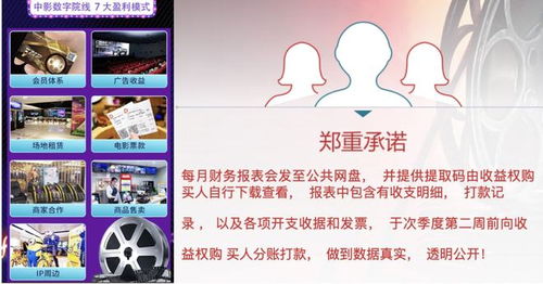 房产广告怎么合作赚钱的