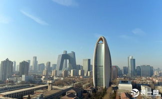 在北京怎么投资房产