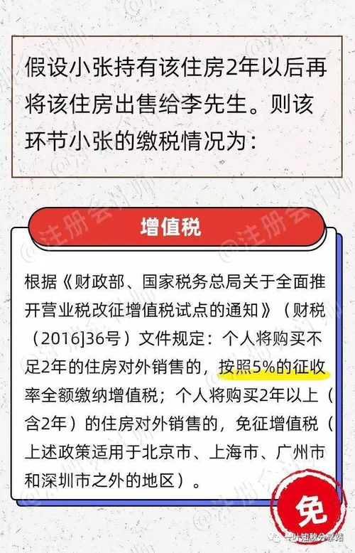 无公证房产怎么继承