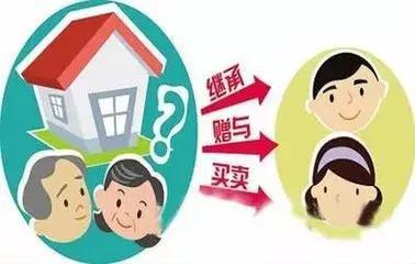 房产怎么赠与儿子合适