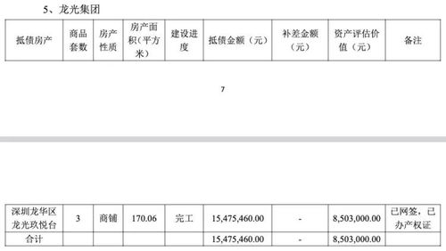 用房产抵债怎么评估